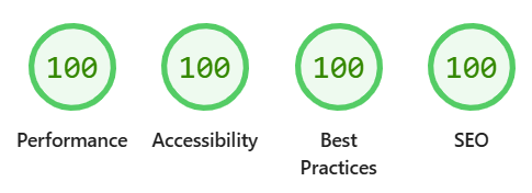 Screenshot von Web Vitals mit 100% Werten